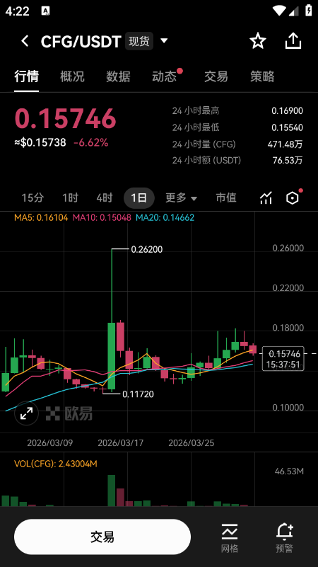 CFG币交易所app2026官方最新版下载 CFG币交易所app2026官方最新版下载