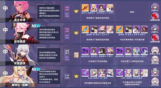 崩坏3官服下载最新版本 崩坏3官服下载最新版本