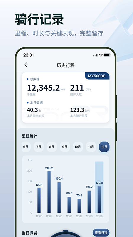 ZXJC张雪机车app官方下载最新版 ZXJC张雪机车app官方下载最新版