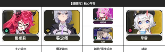 异环国际服官网下载最新版本 异环国际服官网下载最新版本