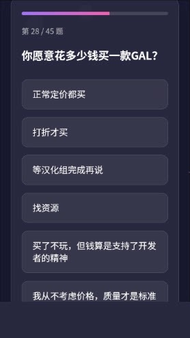 GALTI人格测试(人格测试工具) GALTI人格测试(人格测试工具)
