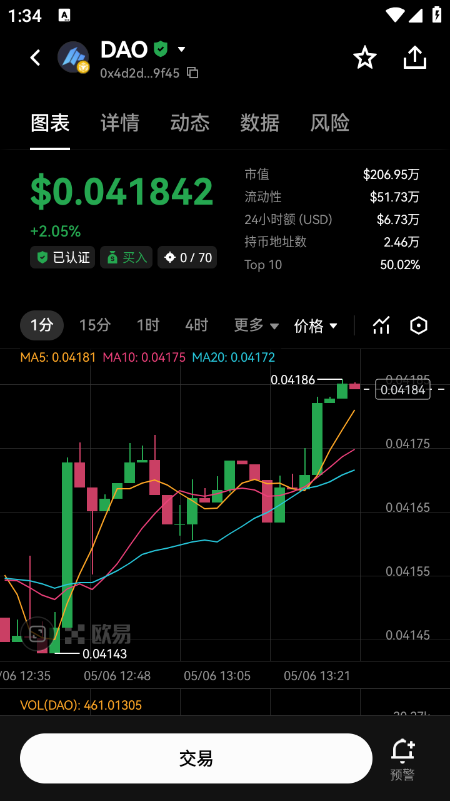 DAO币交易所app官方最新版本下载 DAO币交易所app官方最新版本下载