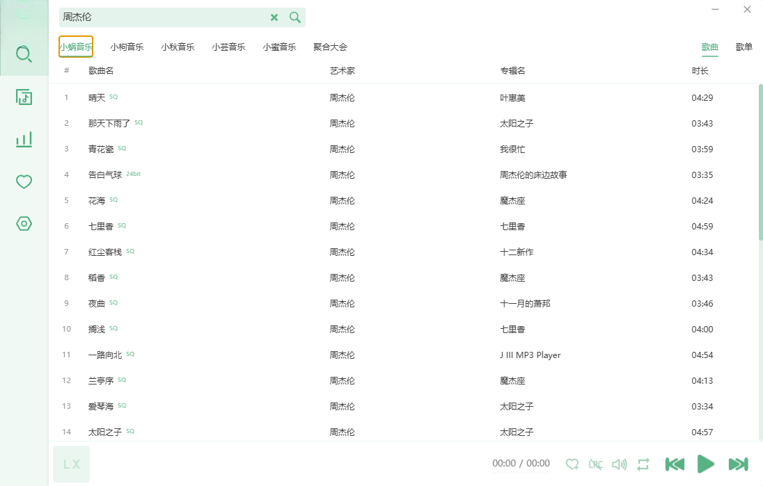 ��ѩ���ֵ��԰濪Դ�������ֲ������������