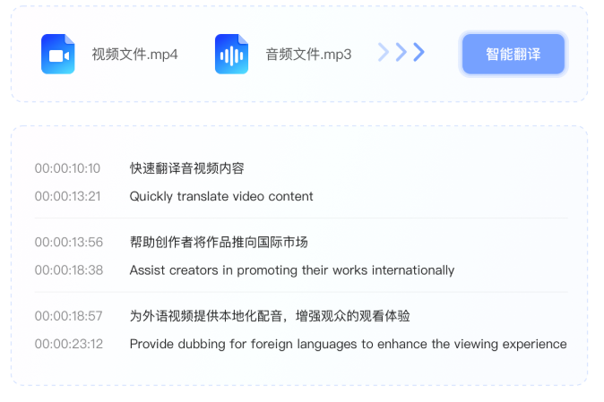 讯飞译制电脑版下载官方版 讯飞译制电脑版下载官方版