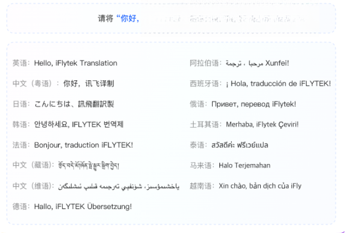 讯飞译制电脑版下载官方版 讯飞译制电脑版下载官方版