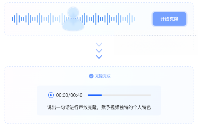 讯飞译制电脑版下载官方版 讯飞译制电脑版下载官方版