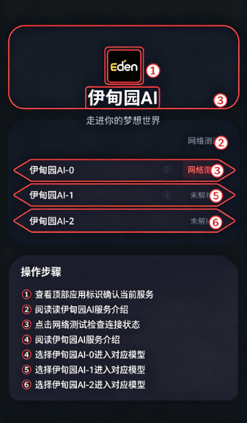 Eden伊甸园AI软件下载官方免费版 Eden伊甸园AI软件下载官方免费版