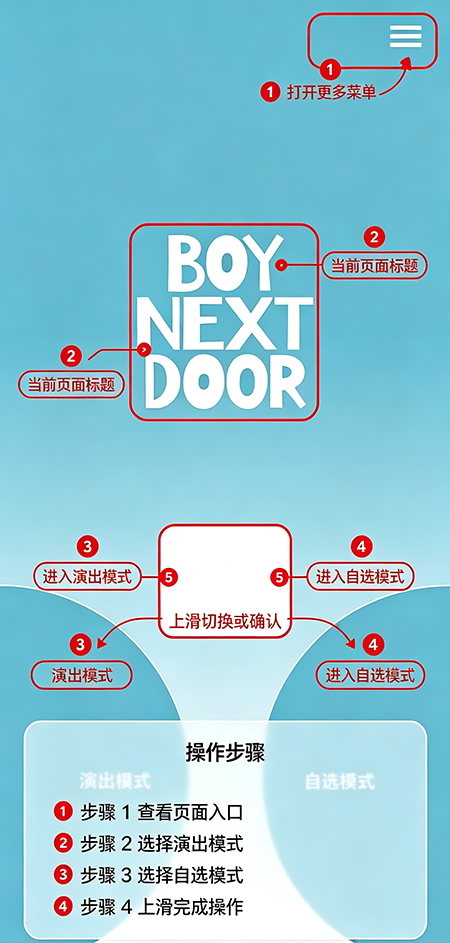BOYNEXTDOOR Light Stick���°�����