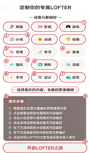 lofter老福特app官方2026最新版 lofter老福特app官方2026最新版