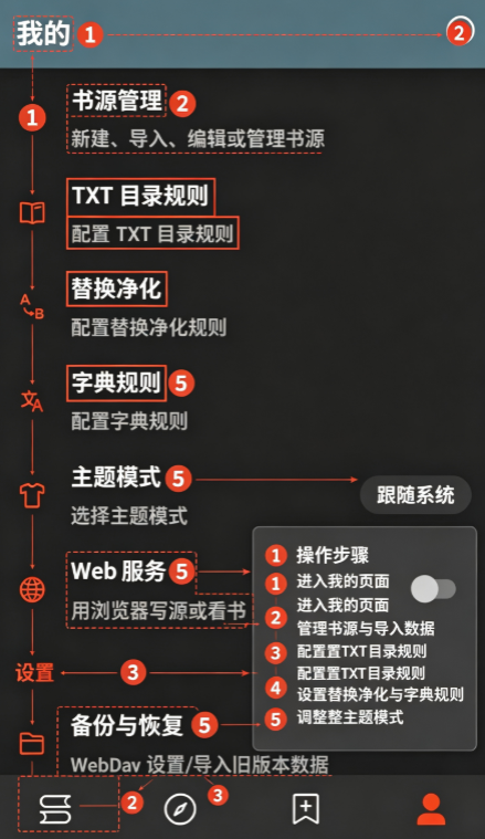 阅读Plus 阅读Plus