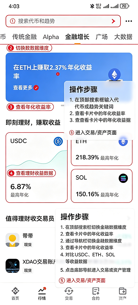ACX�ҽ���������app����