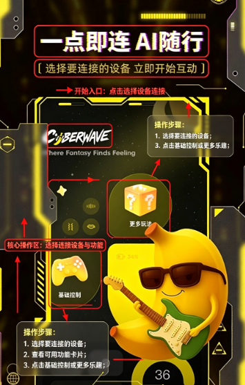 ȼԨCyberWave ai����������׿���عٷ���Ѱ�