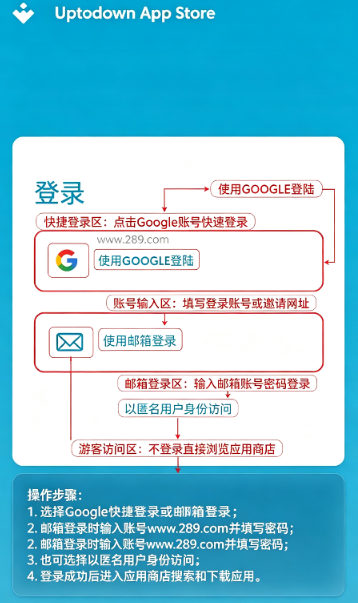 Uptodown App Store apk最新下载官方安卓版 Uptodown App Store apk最新下载官方安卓版