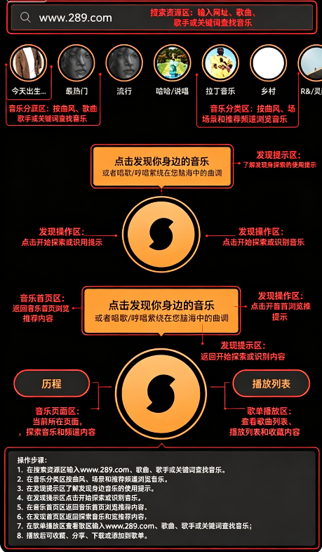SoundHound��������߼�������2026���°�