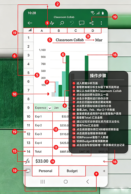 Microsoft Excel�ֻ���ٷ�������