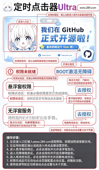 ��ʱ�����Ultra������عٷ���׿��