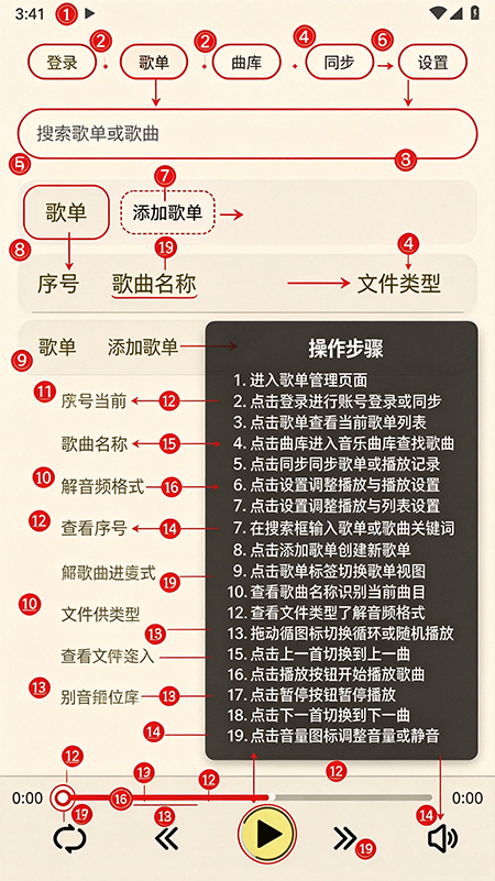 YunYin音乐app下载 YunYin音乐app下载