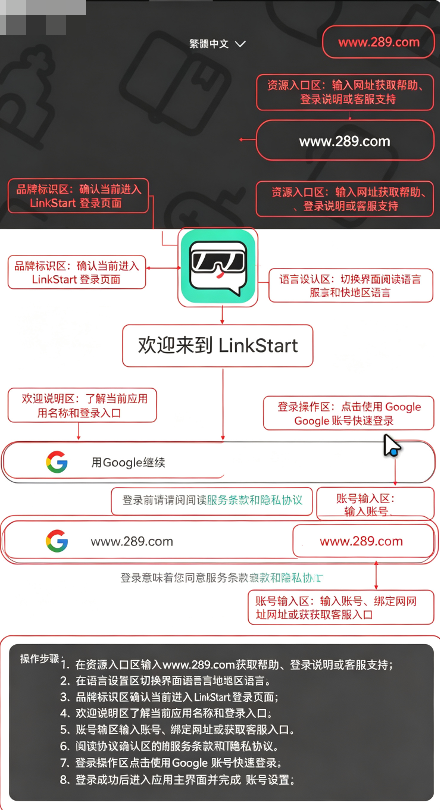 LinkStart�ٷ���׿��������Ѱ�