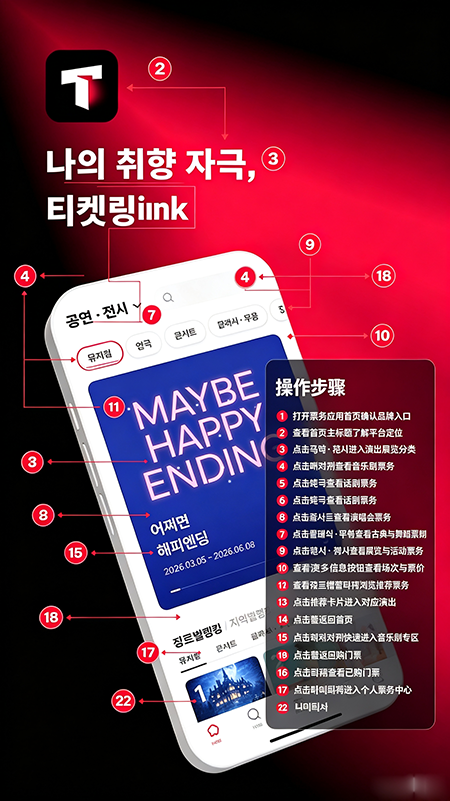 ticketlink�ٷ�����