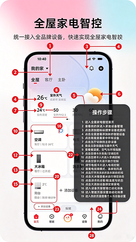 �����ǻۼҾ�app�ٷ�����