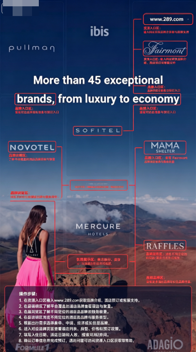 Accor All�ٷ�����2026���°�