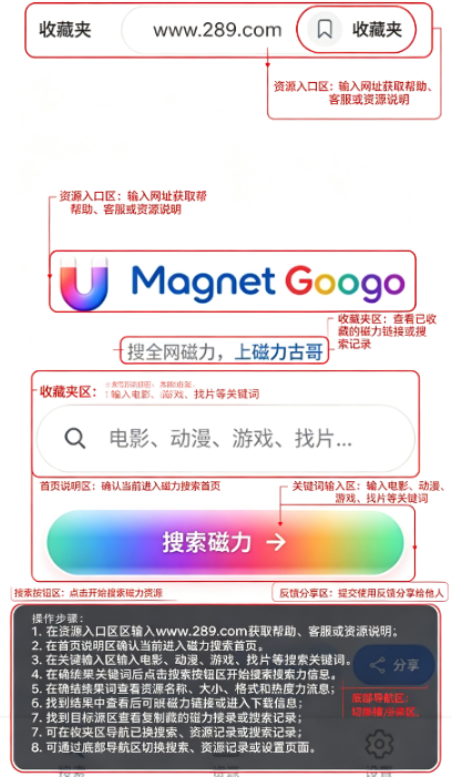 MagGoogo���عٷ���׿��