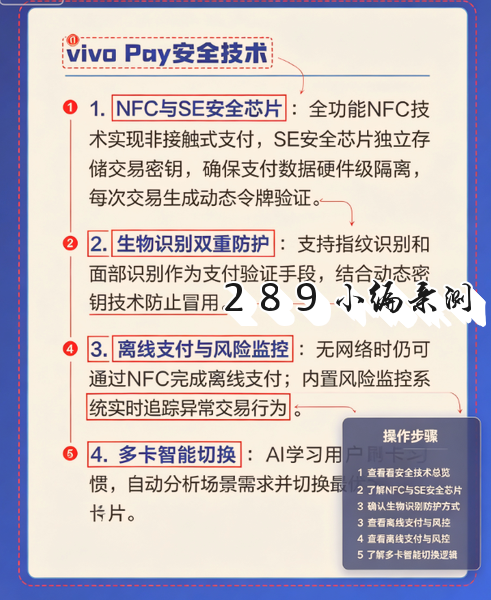 vivo多场景安全支付服务 vivo多场景安全支付服务