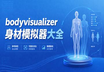 bodyvisualizer����ģ������ȫ