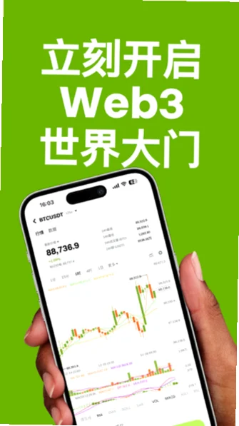 ֥�鿪��Gate.io