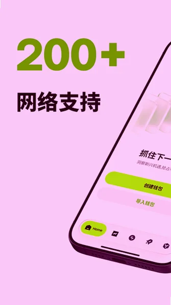 Gate.io��������
