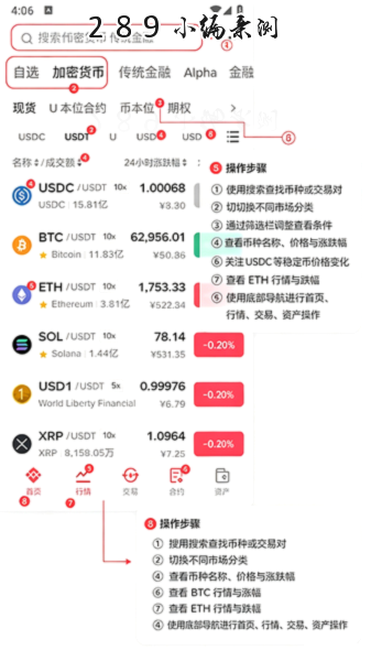 FLOKI�ҽ�����app���İ�����