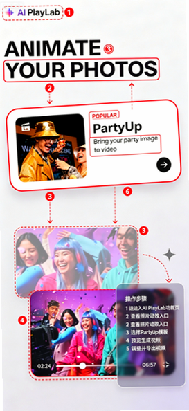 AIȤ��ʵ����(AI PlayLab)app