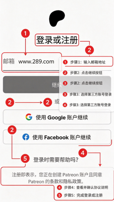 Patreon中文版下载 Patreon中文版下载