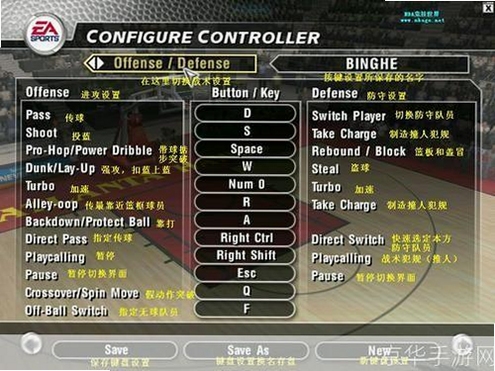 关键词必须包含 NBA Live2004 按键说明 新手,文字可概括整篇文章全部内容,用于搜索配图