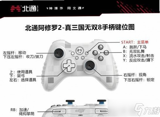 真三国无双4特别版 按键操作 新手