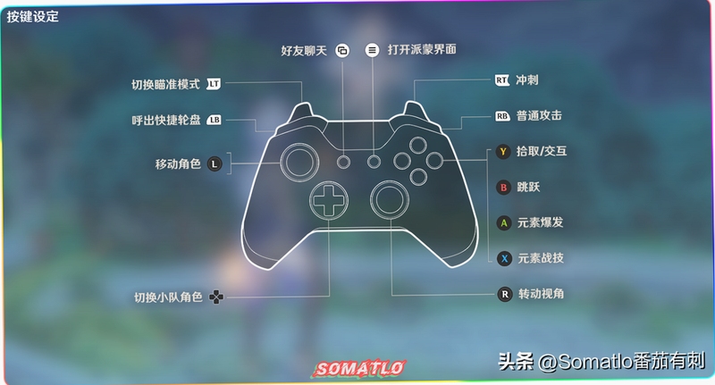 关键词必须包含 {dead plate游戏电脑版按键说明},文字可概括:WASD移动、Shift奔跑、E使用、F互动、滚轮缩放等核心操作