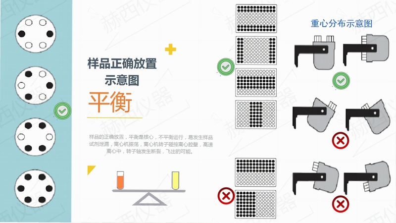 关键词必须包含 技术支持:未知错误 注意事项,文字可概括:新手必看的避坑指南以及推荐给哪些类型的玩家