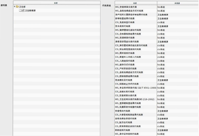 关键词必须包含 医院项目Project Hospital 新手入门,文字可概括:本文从零开始教新手如何开局、控制预算、避免踩坑,包含v1.2.0中文版最新变化。
