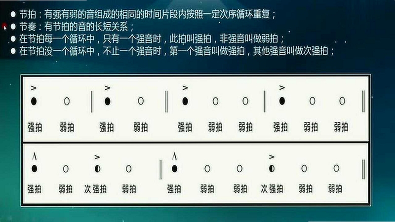 关键词必须包含 节拍射手按键说明,文字可概括整篇文章全部内容,用于搜索配图