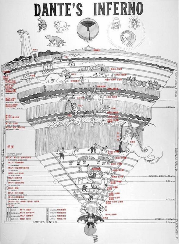 但丁的地狱 Dantes Infernya 按键说明