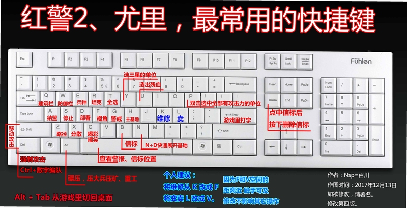 关键词必须包含 {这就是警 察2电脑版按键说明},文字可概括整篇文章全部内容,用于搜索配图