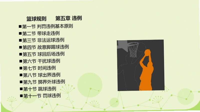 关键词必须包含 常规篮球Regular Human Basketball 注意事项,文字可概括整篇文章全部内容,用于搜索配图