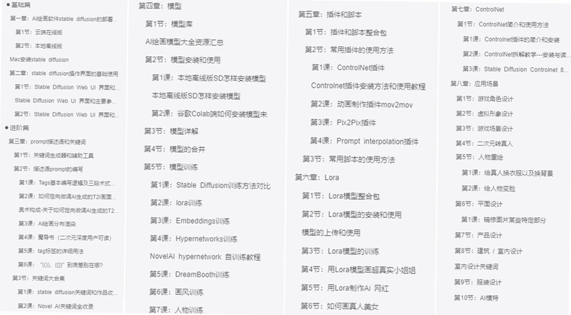 关键词必须包含 小后果Little Consequences 新手攻略,文字可概括整篇文章全部内容,用于搜索配图