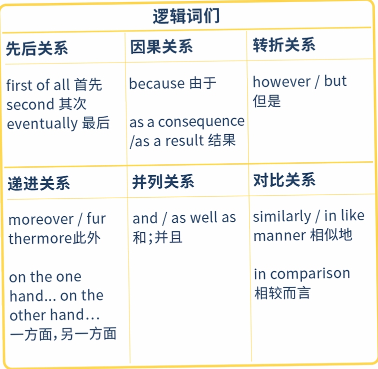 关键词必须包含 Mugsters新手攻略,文字可概括整篇文章全部内容,用于搜索配图