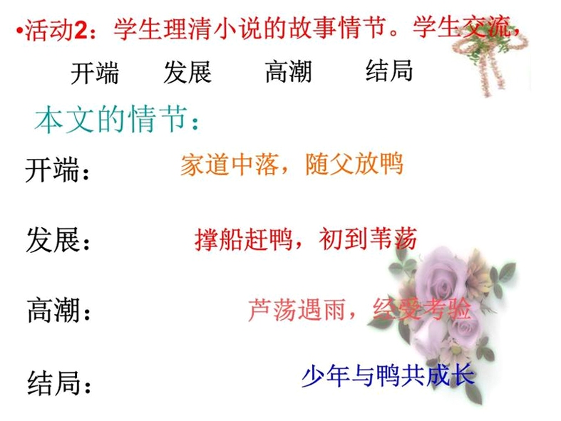 关键词必须包含 {孤独逃离幻境新手入门},文字可概括整篇文章全部内容,用于搜索配图