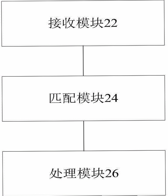 陷阱实验室Trap Labs按键说明,文字可概括整篇文章全部内容,用于搜索配图