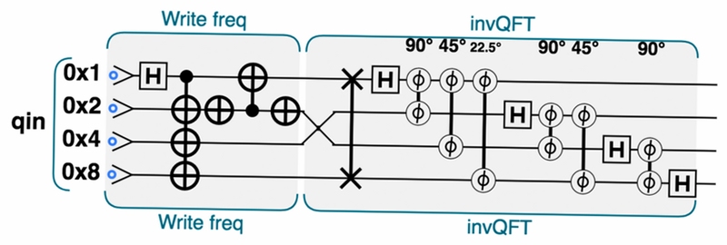 关键词必须包含 翻转量子Shift Quantum电脑版按键说明,文字可概括整篇文章全部内容,用于搜索配图