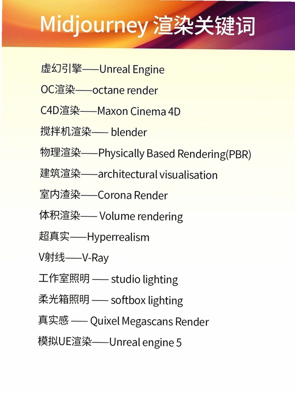 关键词必须包含 {旅居The Sojourn 按键操作},文字可概括整篇文章全部内容,用于搜索配图