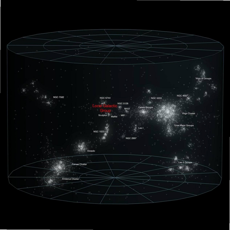 关键词必须包含 庞大星系Massive Galaxy新手入门,文字可概括整篇文章全部内容,用于搜索配图