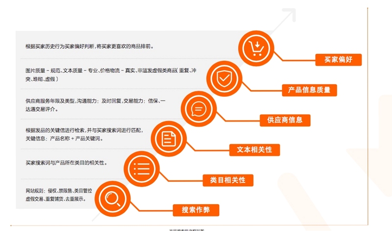 关键词必须包含 神圣集团Godly Corp电脑版时间投入,文字可概括整篇文章全部内容,用于搜索配图